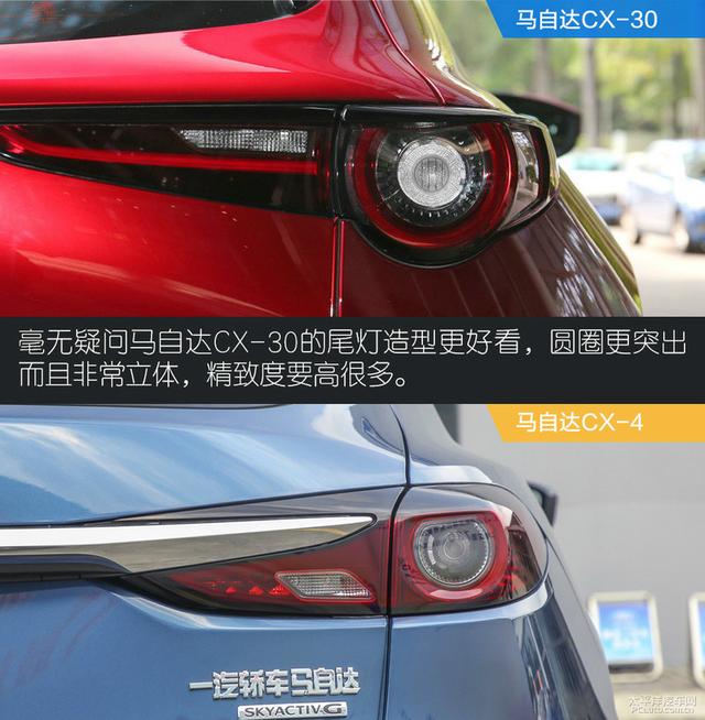 马自达CX-30对比CX-4:都市文艺男青年,选谁才最合适?