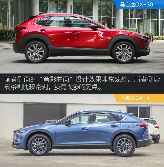 马自达CX-30对比CX-4:都市文艺男青年,选谁才最合适?