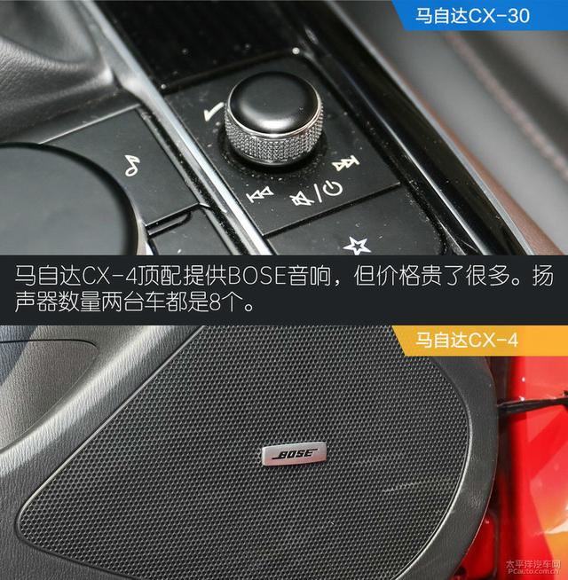 马自达CX-30对比CX-4:都市文艺男青年,选谁才最合适?