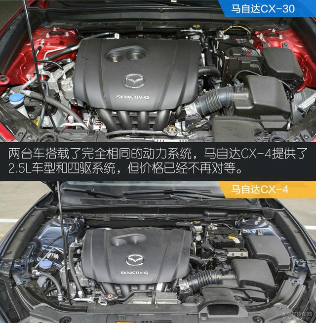 马自达CX-30对比CX-4:都市文艺男青年,选谁才最合适?