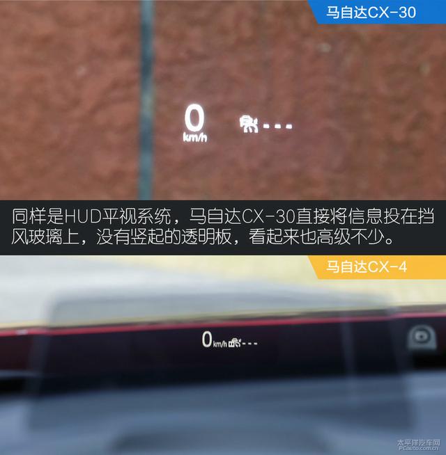 马自达CX-30对比CX-4:都市文艺男青年,选谁才最合适?