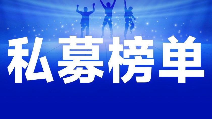 震荡市也能稳操胜券？多资产策略显神通！这两家头部私募斩获大满贯！