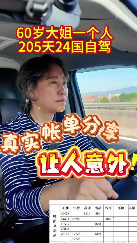 60岁女子205天自驾游24国，总花费不足10万