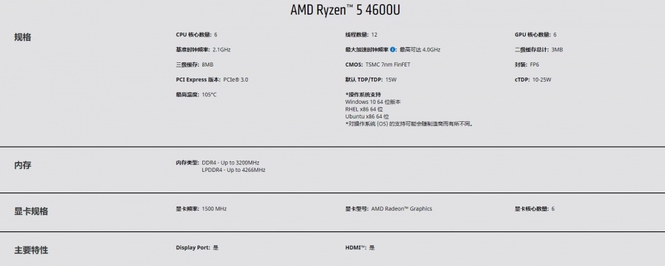 小新air14锐龙版跑分,联想小新air14锐龙版 amd锐龙55500u上线2021款联想小新air14仍是性价比神机