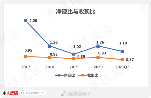 平谷35路运营时间,平谷35路运营时间表