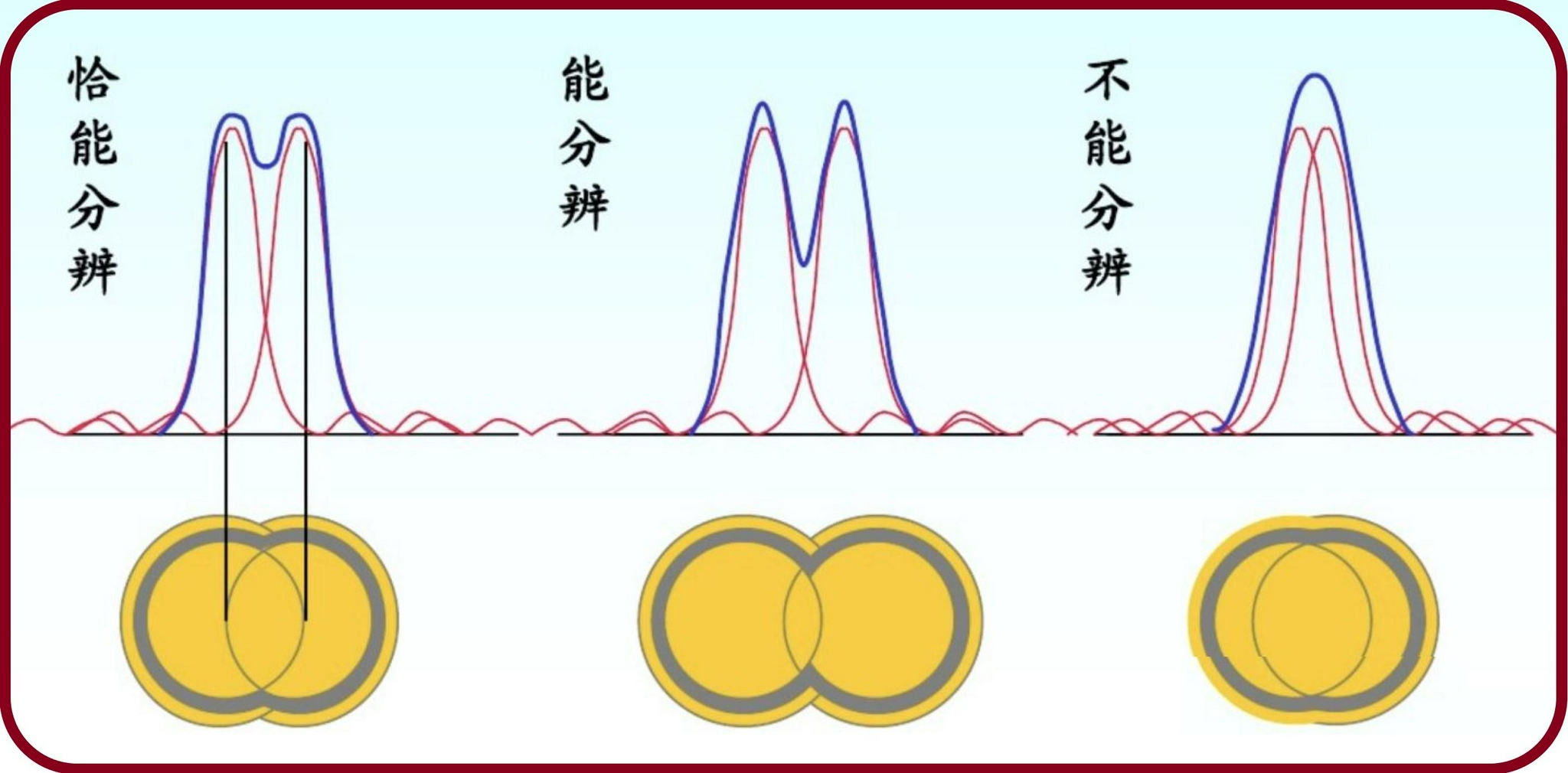 抬头就看到距离数百万光年的仙女座,人眼到底能看多远,有多快?休闲区蓝鸢梦想 - Www.slyday.coM 抬头就看到距离数百万光年的仙女座,人眼到底能看多远,有多快?休闲区蓝鸢梦想 - Www.slyday.coM