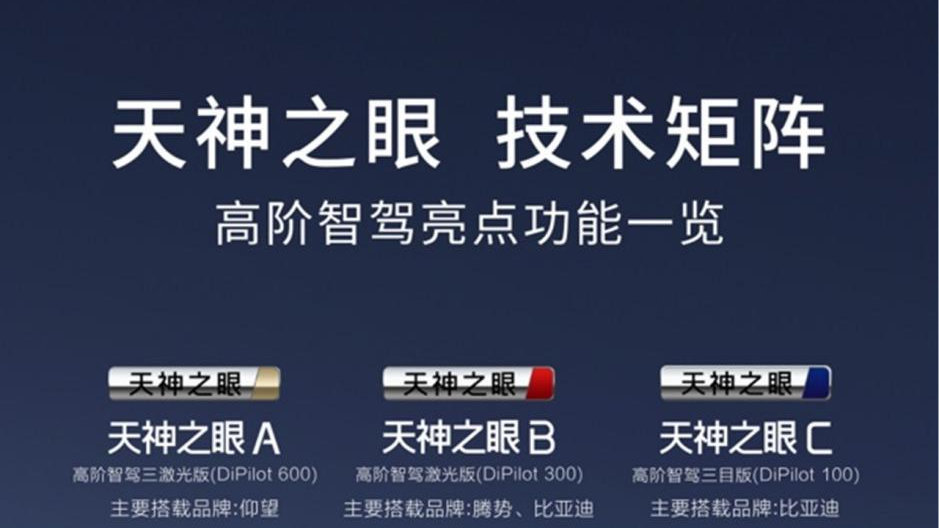 天神之眼ABC有何区别？矩·阵齐上，普及智驾！