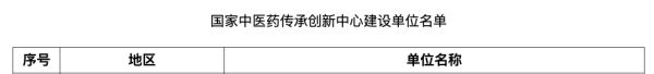 湖北省中医院招聘_教舱内患者穴位按摩缓解症状湖北省中医院援沪队员受欢迎