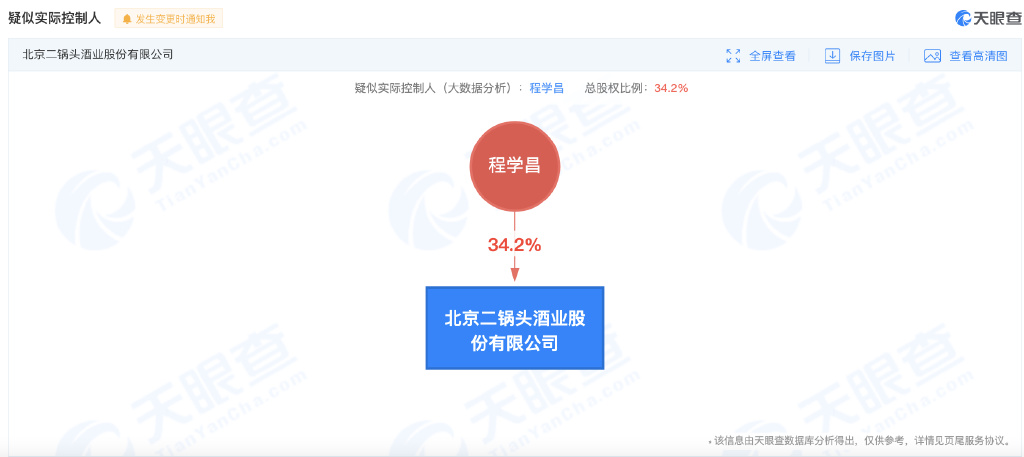 北京二锅头自称皇家贡酒虚假宣传被罚20万程学昌需诚信经营