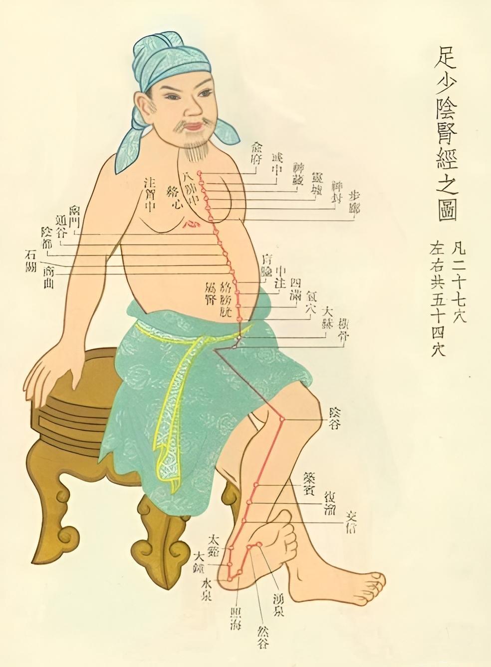精气神是什么意思？了解其三种状态，掌握生命的奥秘！