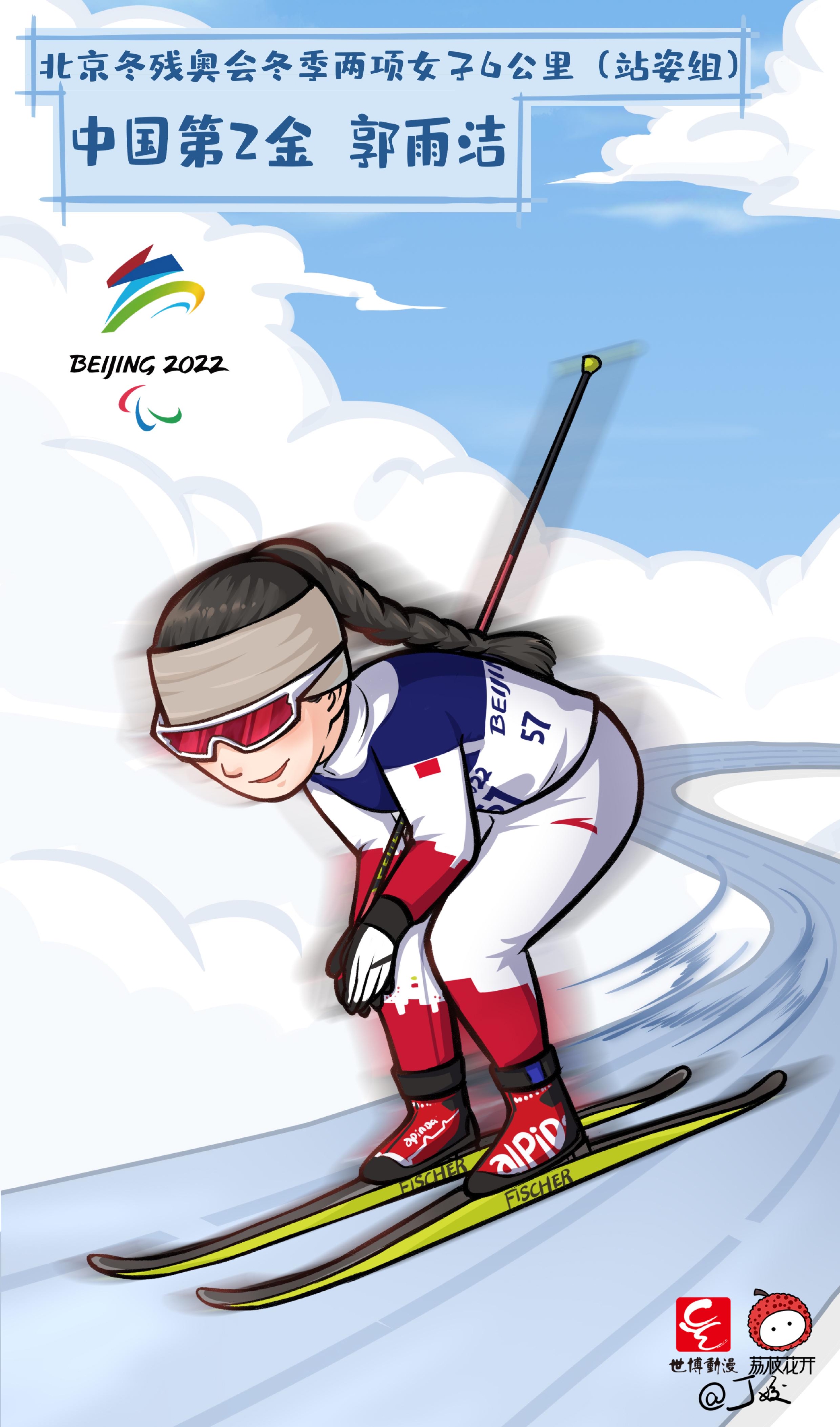 90后残疾漫画师受邀为冬残奥会画漫画 6小时绘制开幕式盲人运动员点火瞬间休闲区蓝鸢梦想 - Www.slyday.coM 90后残疾漫画师受邀为冬残奥会画漫画 6小时绘制开幕式盲人运动员点火瞬间休闲区蓝鸢梦想 - Www.slyday.coM