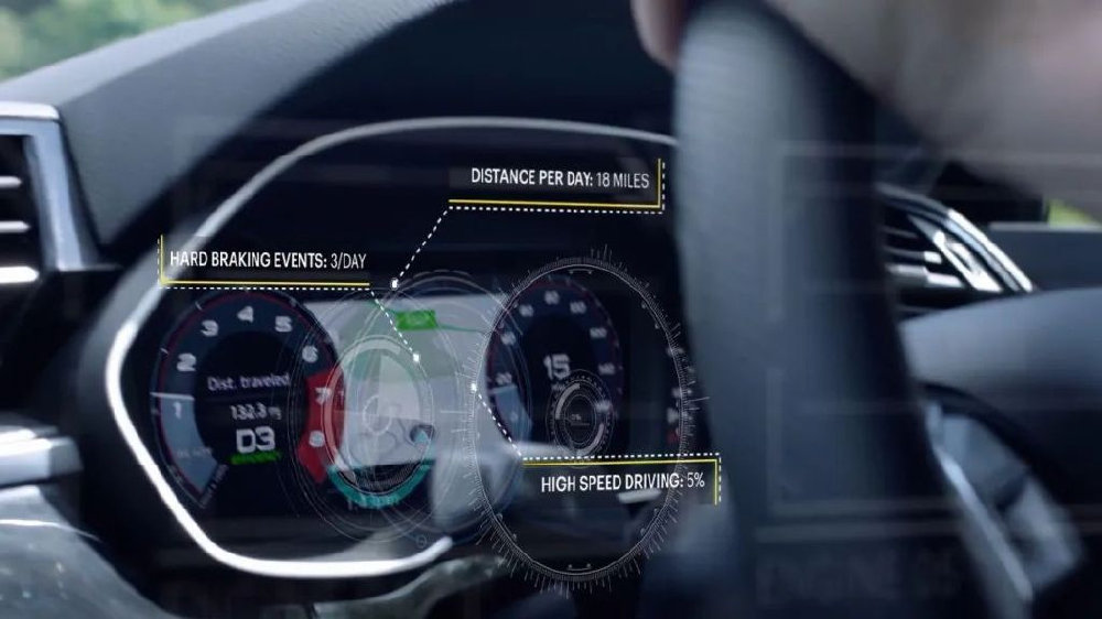 你的车联网了吗？