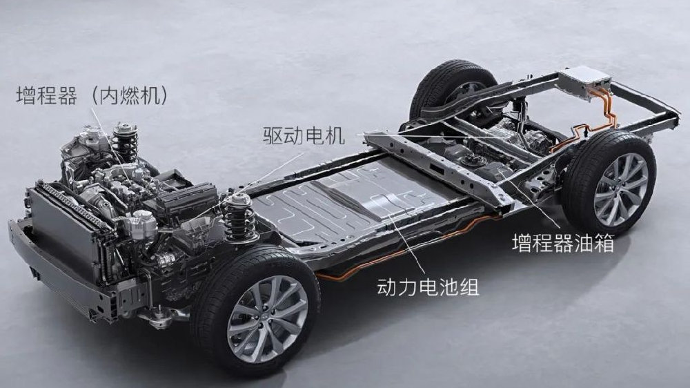 增程式成了很多车企技术的遮羞布