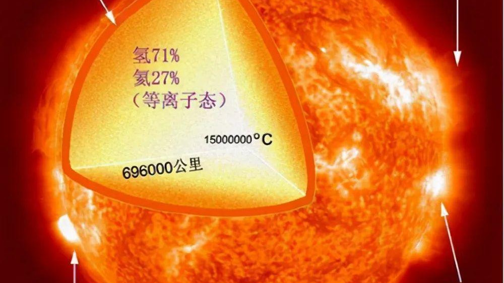 金星宜人环境为何会一夜间消失？...