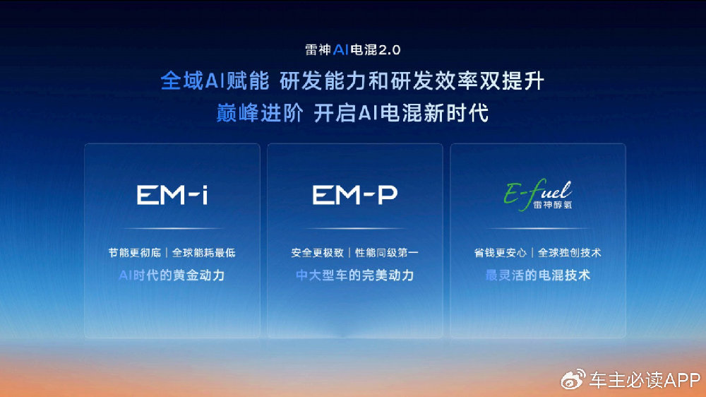星睿AI云动力2.0赋能，“最聪明”的雷神AI电混2.0进阶发布