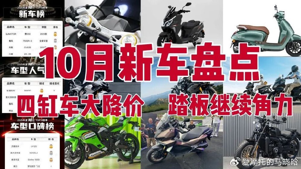四缸车大降价，重量级新车上市，十月榜单出炉！