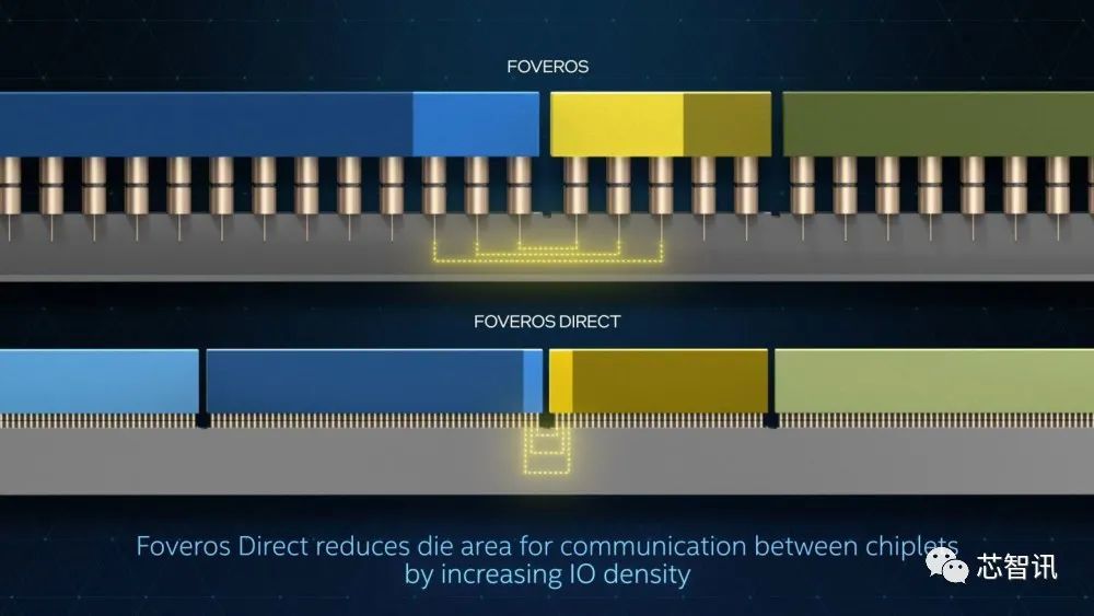什么是芯片生态系统 1107-917c3123970451e0f92bd7c7b8f22416.jpg