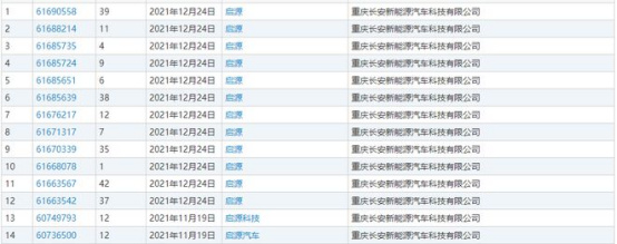 搭载智慧快乐座舱的车长啥样?汽车机器人欧尚Z6告诉你休闲区蓝鸢梦想 - Www.slyday.coM 搭载智慧快乐座舱的车长啥样?汽车机器人欧尚Z6告诉你休闲区蓝鸢梦想 - Www.slyday.coM
