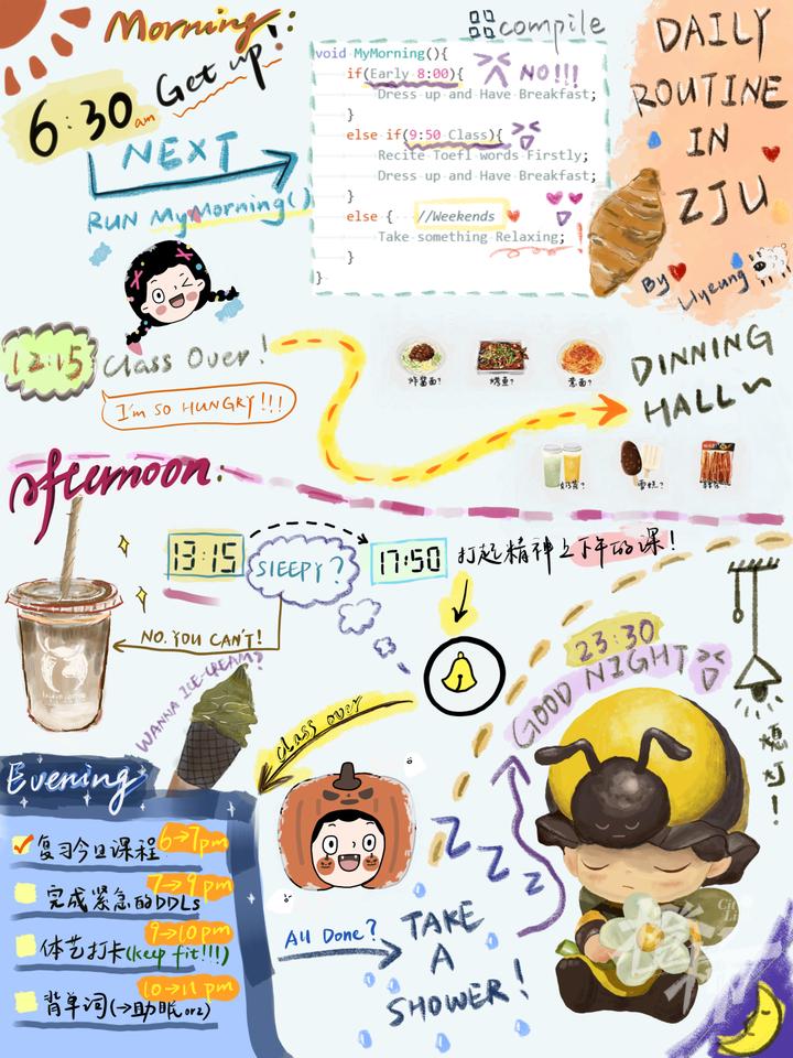 每天6:00—23:30,浙江超级学霸自律到什么程度?这两天这份作息表刷爆网络,请家长转给孩子看看休闲区蓝鸢梦想 - Www.slyday.coM 每天6:00—23:30,浙江超级学霸自律到什么程度?这两天这份作息表刷爆网络,请家长转给孩子看看休闲区蓝鸢梦想 - Www.slyday.coM