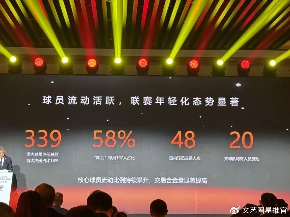 赛后开会2小时！曝郭士强要球员在受辱地方待久一点，永远不要忘记