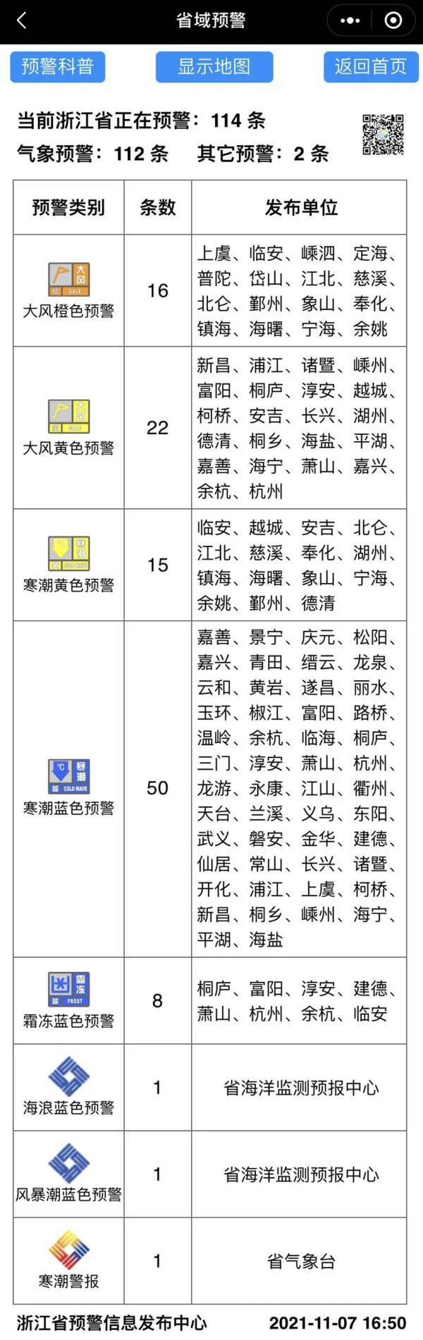已入侵我省!浙江发布100多条预警,今晚这件事必须做休闲区蓝鸢梦想 - Www.slyday.coM 已入侵我省!浙江发布100多条预警,今晚这件事必须做休闲区蓝鸢梦想 - Www.slyday.coM