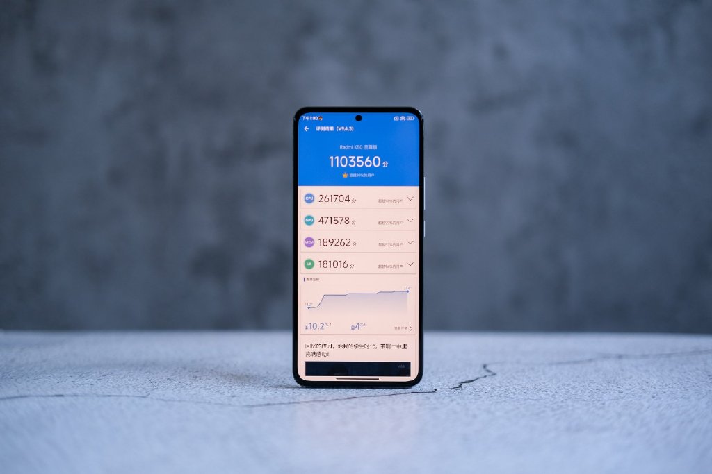 Redmi K50至尊版测评:雷总你告诉我,这不该是小米12S的直屏机吗休闲区蓝鸢梦想 - Www.slyday.coM Redmi K50至尊版测评:雷总你告诉我,这不该是小米12S的直屏机吗休闲区蓝鸢梦想 - Www.slyday.coM