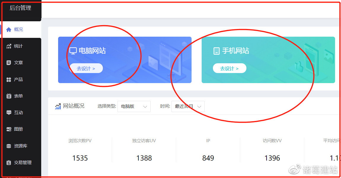 搭建企业网站的详细步骤3 搭建企业网站的详细步骤