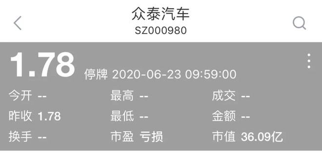 众泰面临退市风险,亏了多少钱自己都算不清了
