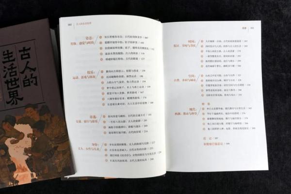 古人怎么过元宵节?这本书把古人生活世界还原了休闲区蓝鸢梦想 - Www.slyday.coM 古人怎么过元宵节?这本书把古人生活世界还原了休闲区蓝鸢梦想 - Www.slyday.coM