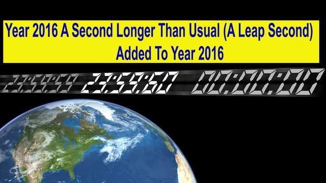 用了50年，实施27次，闰秒即将被取消！闰秒的影响有多大？休闲区蓝鸢梦想 - Www.slyday.coM