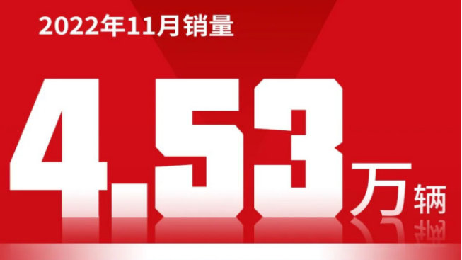 江淮汽车逆流而上，11月实现销量、营收双增长