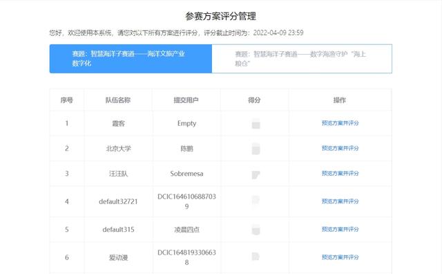 入围决赛!2022数字中国创新大赛·大数据赛道创新方案赛晋级名单来了休闲区蓝鸢梦想 - Www.slyday.coM 入围决赛!2022数字中国创新大赛·大数据赛道创新方案赛晋级名单来了休闲区蓝鸢梦想 - Www.slyday.coM