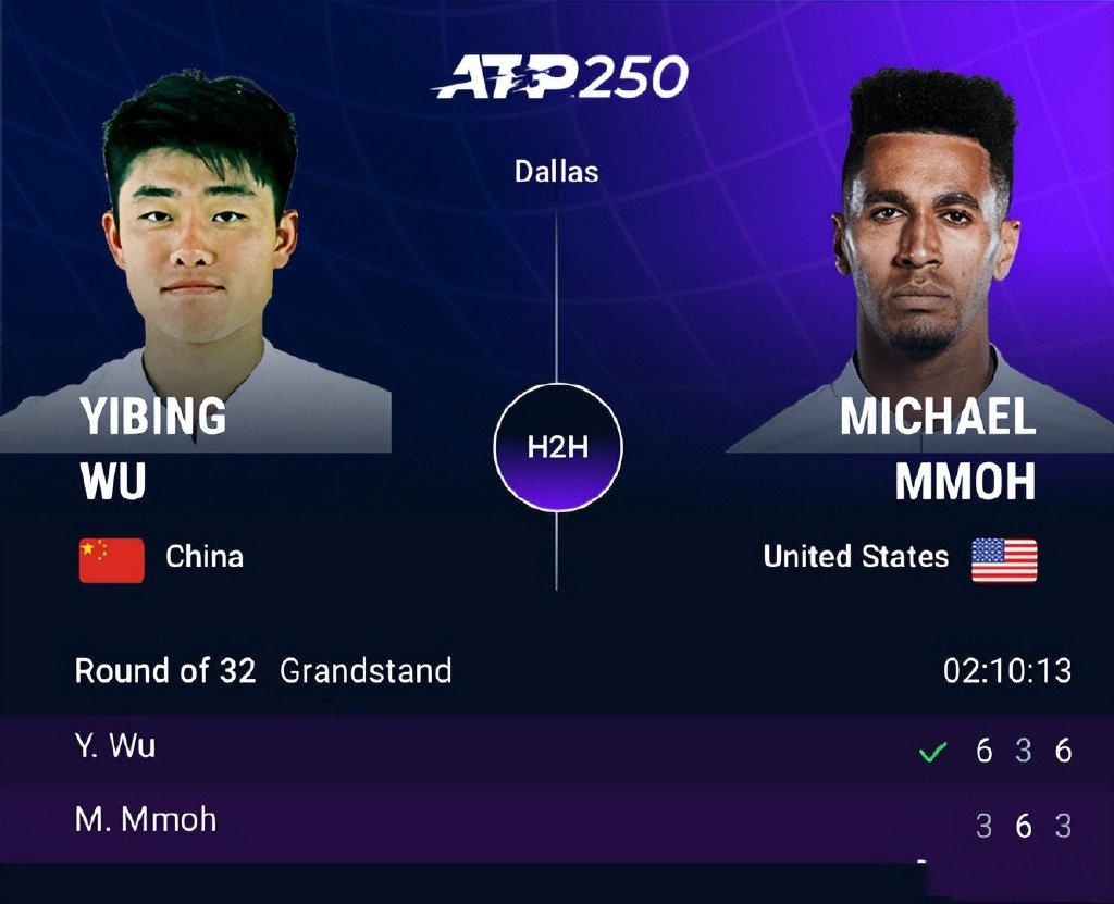 2比1晋级!吴易昺取得百大后首胜,剑指沙波瓦洛夫,目标世界前30休闲区蓝鸢梦想 - Www.slyday.coM 2比1晋级!吴易昺取得百大后首胜,剑指沙波瓦洛夫,目标世界前30休闲区蓝鸢梦想 - Www.slyday.coM