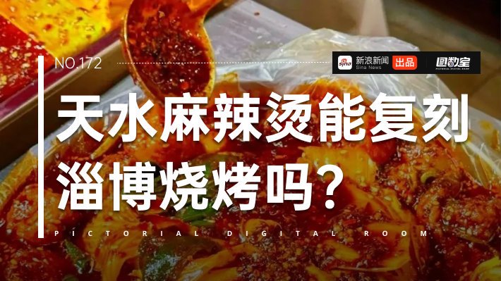 图数室丨把城市打造成网红总共分几步？