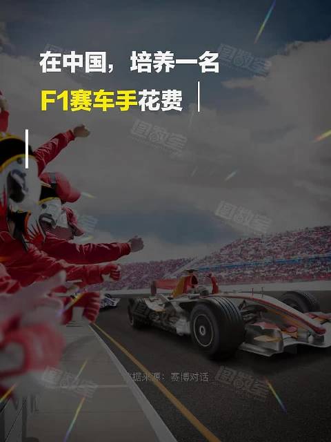 “钞”级赛道！培养一名F1车手要花1个亿