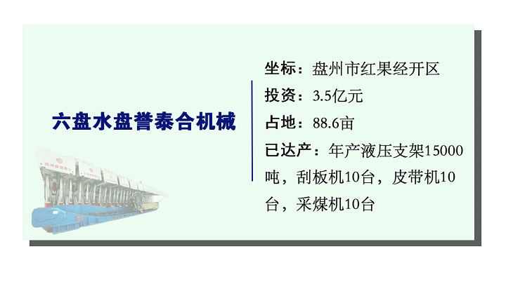 重大项目一线直击丨贵州盘誉泰合机械科研市场两手抓订单无忧