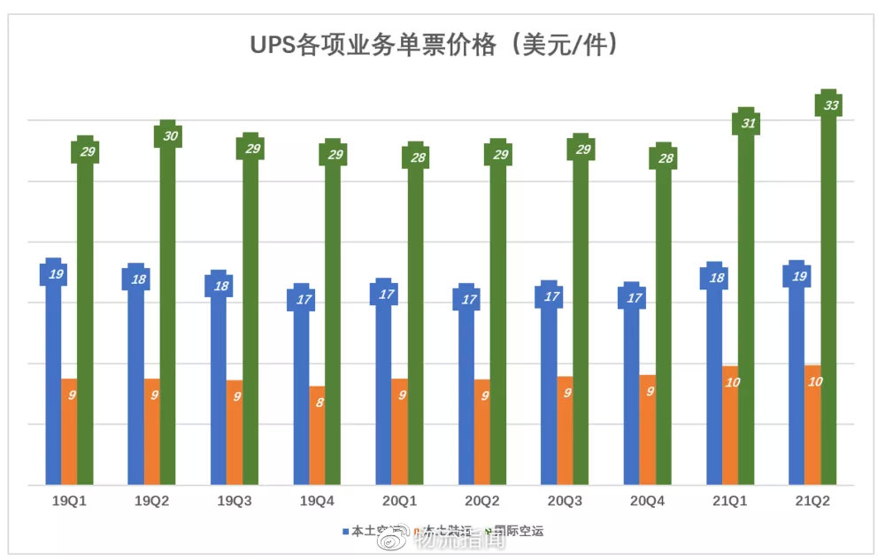 景区运营成本包括,景区运营成本包括哪些