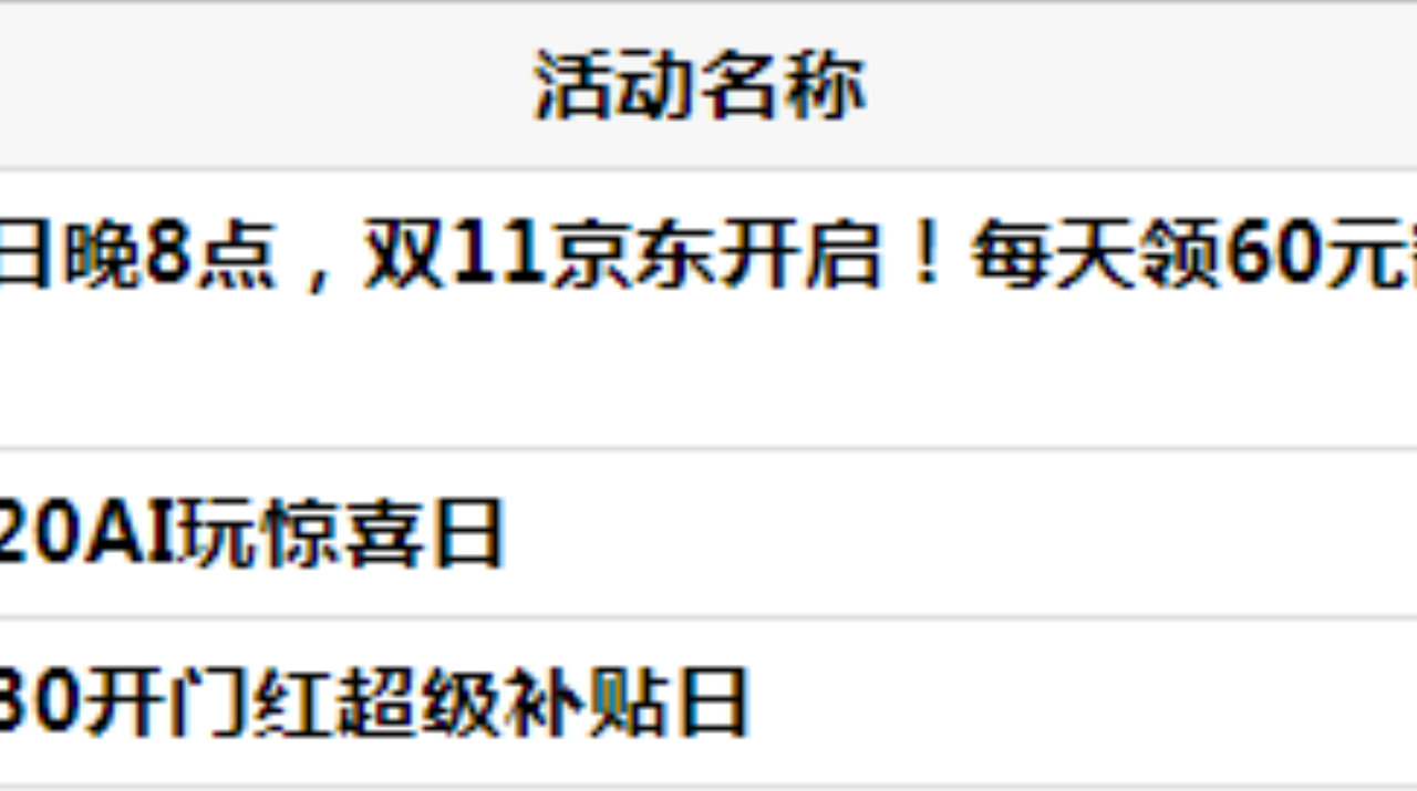 2026双11攻略:vivo手机双11值得买吗?抓住京东核心节点一次说透 2026双11攻略:vivo手机双11值得买吗?抓住京东核心节点一次说透