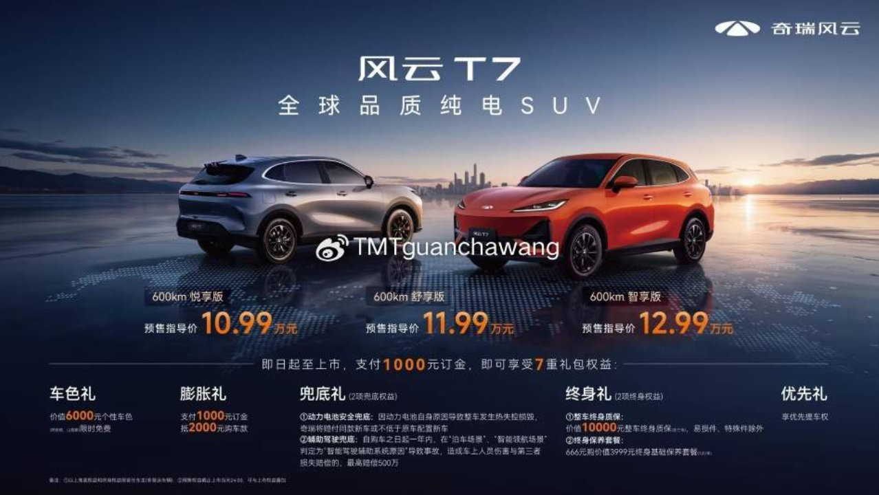全球品质国民价格 风云T7正式预售 10.99万元起 全球品质国民价格 风云T7正式预售 10.99万元起