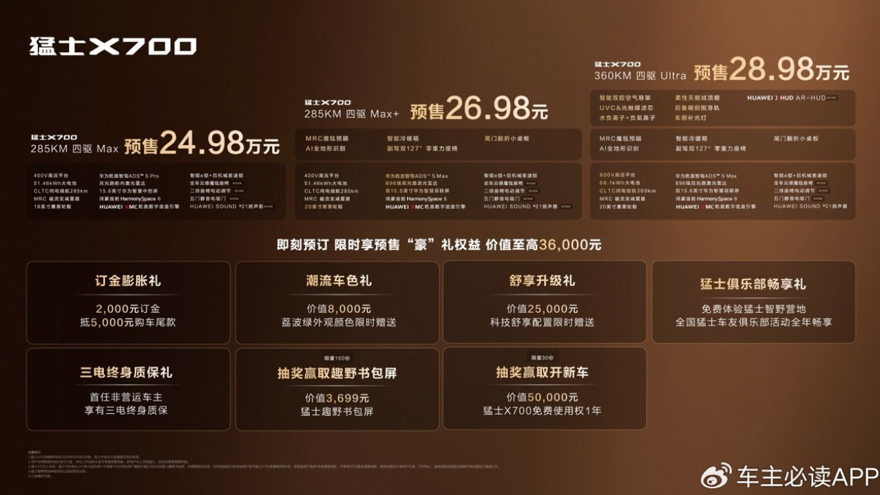 七个满分，真方盒子满分答案！猛士X700正式开启预售24.98万