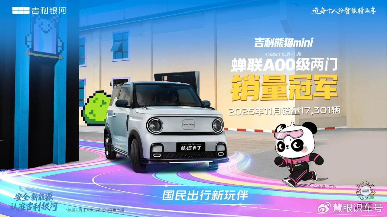 蝉联A00级两门车型销量冠军，吉利熊猫mini 11月销量突破17301辆