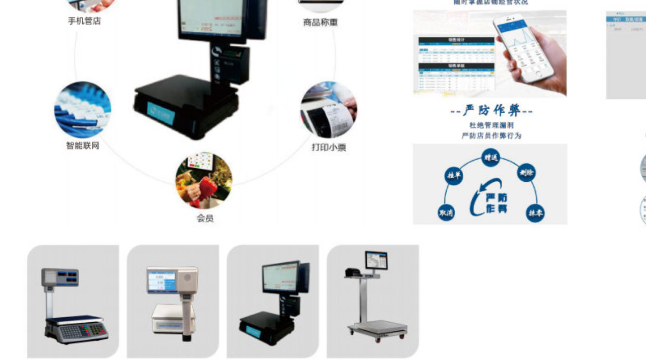 智慧农贸市场计量监管：华柯力固物联网方案解析