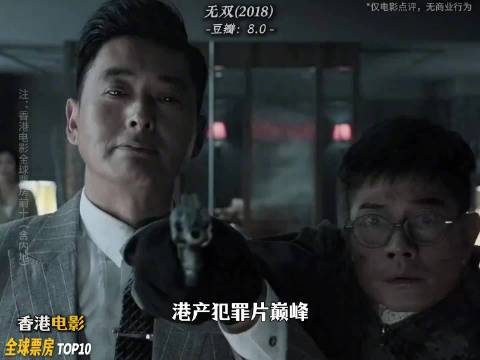 香港电影全球票房前十公布，榜首出人意料