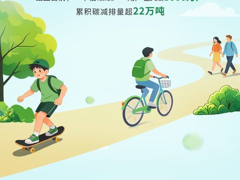 4.22世界地球日| 中信碳账户焕新发布 共筑绿色金融新生态