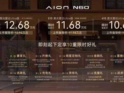 入门即顶配!年轻人的“第一辆车”,有了新答案→