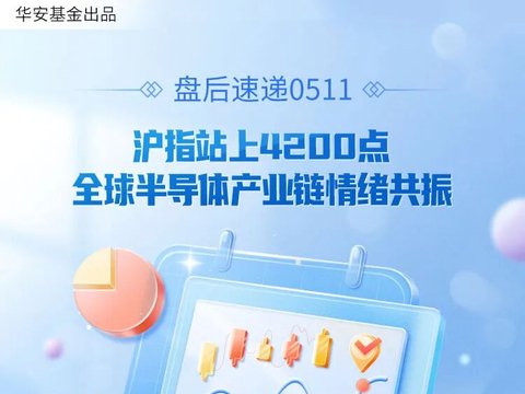 【收盘解读】沪指站上4200点，全球半导体产业链情绪共振