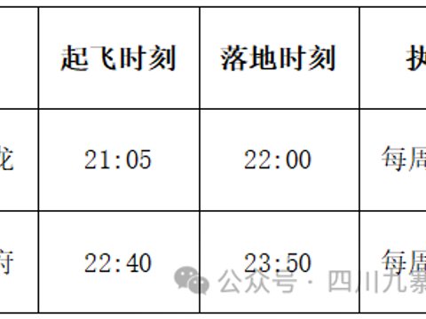 基层动态丨九寨黄龙机场 2026 年夏秋航季航班计划出炉！
