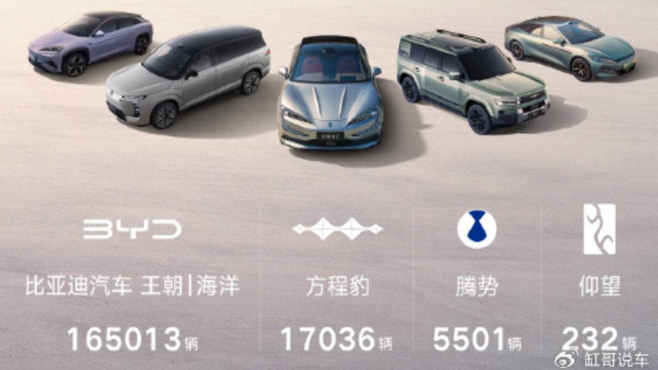 2月新能源销量：蔚来狂涨比肩小米，吉利换法子和比亚迪斗法