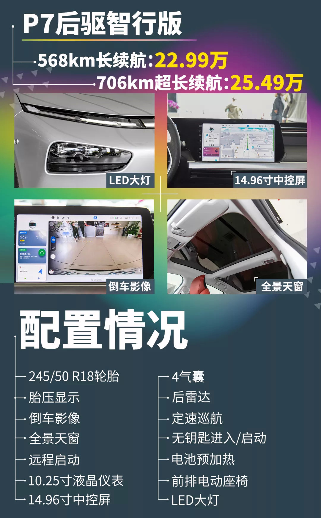 30万买小鹏P7比Model 3更值？