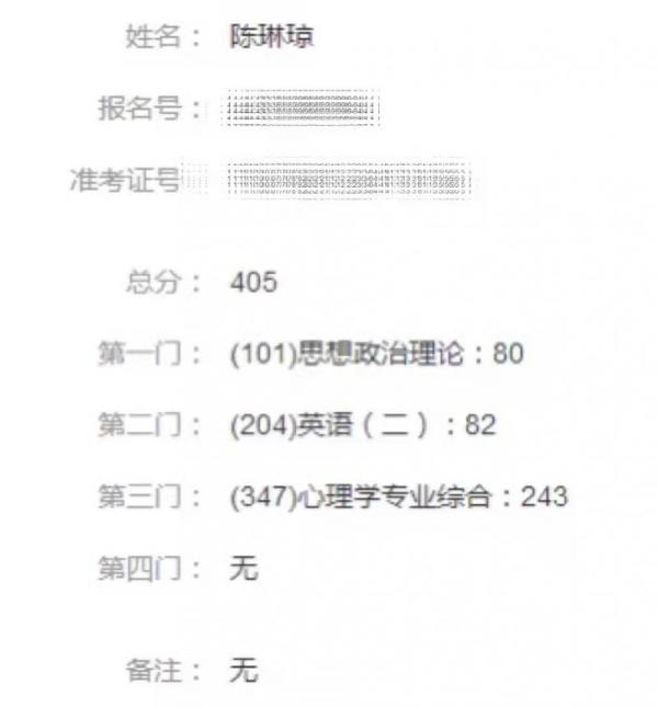 24岁患癌女孩抗癌期间备战考研 初试拿下405分休闲区蓝鸢梦想 - Www.slyday.coM 24岁患癌女孩抗癌期间备战考研 初试拿下405分休闲区蓝鸢梦想 - Www.slyday.coM